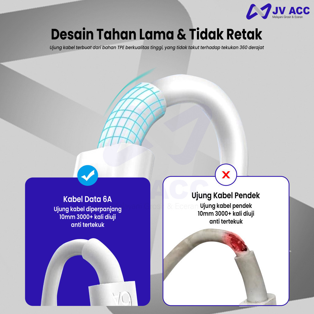 KABEL CHARGER KAMERA CAMERA CCTV MICRO USB PANJANG KABEL 5 METER