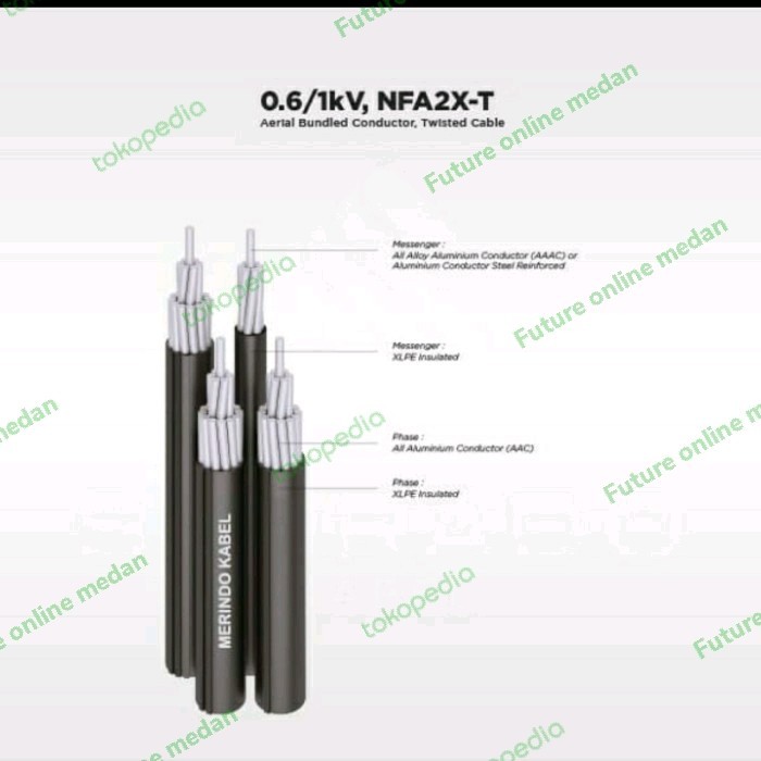 yang dicari] Kabel Twisted 3 x 35 + 1x 25 / TIC / twist / pln/ SR standart PLN NFA2