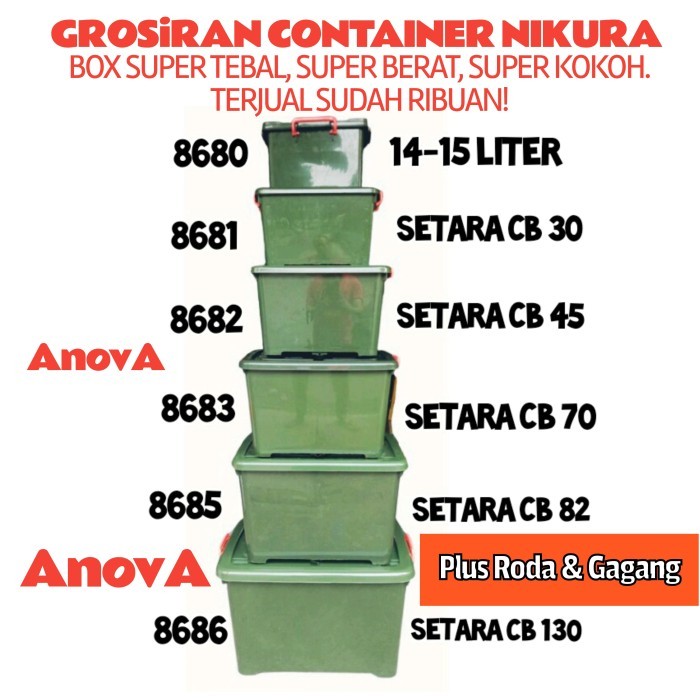 Box Container Nikura Canada. 8686. Jumbo Hijau. Setara Shinpo Cb 130