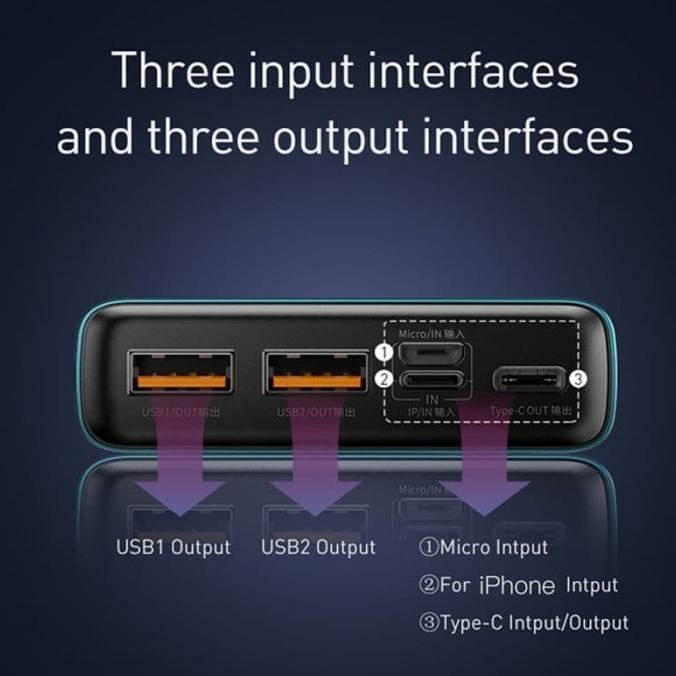 BASEUS Powerbank Adaman Fast Charging 20000mAh Power Bank 20000 mAh Terlaris