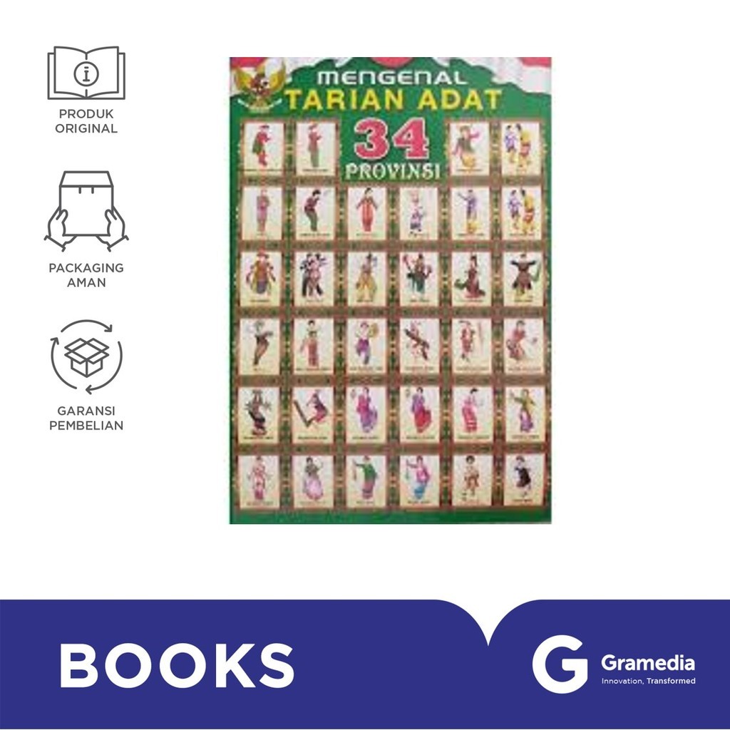 POSTER PERAGA PENDIDIKAN TARIAN ADAT DAERAH 34 PROPINSI