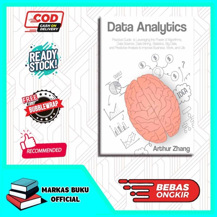 

Most Gifted_versi Eng/Indo_*Data Analytics by Arthur Zhang
