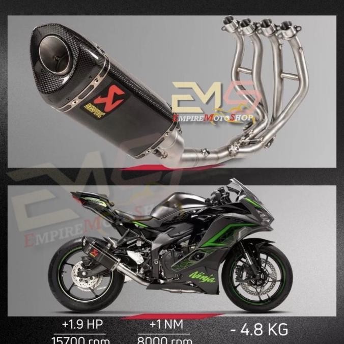 Diskon Knalpot Akrapovic Zx 25 R Zx25R Zx 25R Fullsystem Original