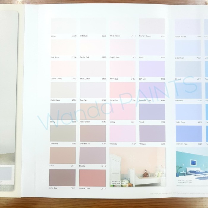 New Jotun Jotaplast Vanilla 1453 (5 Kg) Best Seller