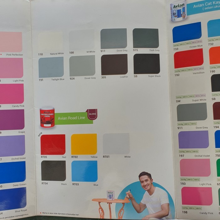 Cat Minyak Kayu dan Besi AVIAN 1 Kg 0.9 Liter Terbaru