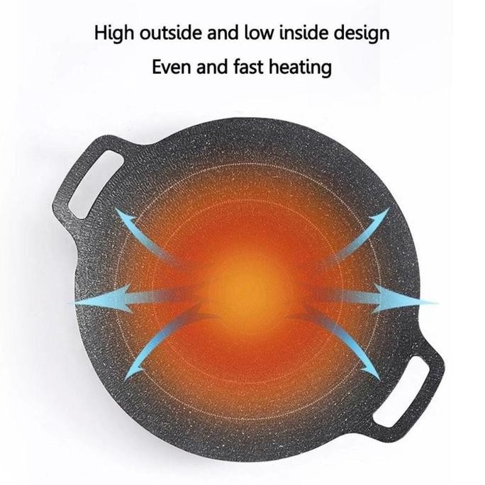 

New Claiydream Panggangan Bbq Bulat Korean Grill Pan Plate / Wajan Kuali Panci Teflon Konduksi Daging Steak Beef Ikan Bakso Sosis Sate Anti Lengket Hitam Keramik