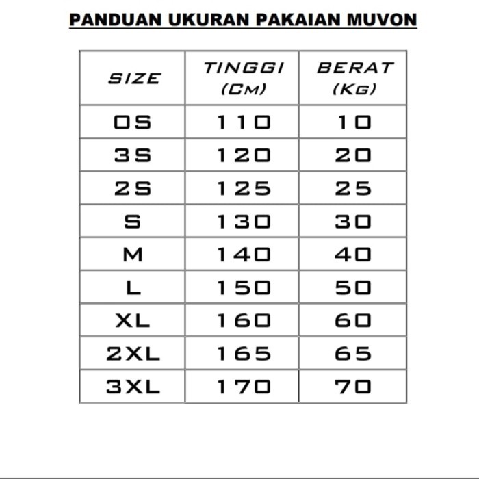 Promo.. Baju Karate Muvon Training Club Tc 2.0 Original