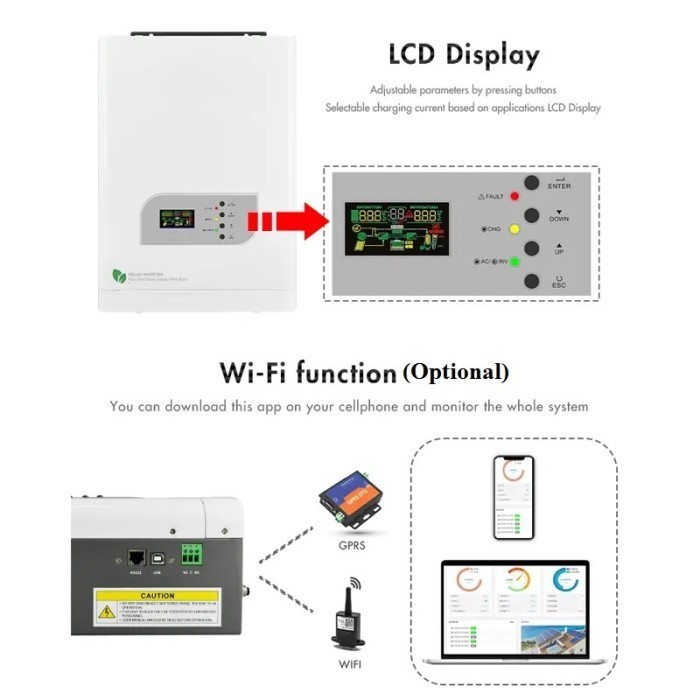 Techfine Inverter Hybrid 6,3KVA/48V Low Frequency MPPT 120A