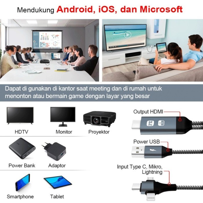 KABEL HDMI ANYCAST DONGLE MIRACAST MIRASCREEN EZCAST 4K PX MHA-110U