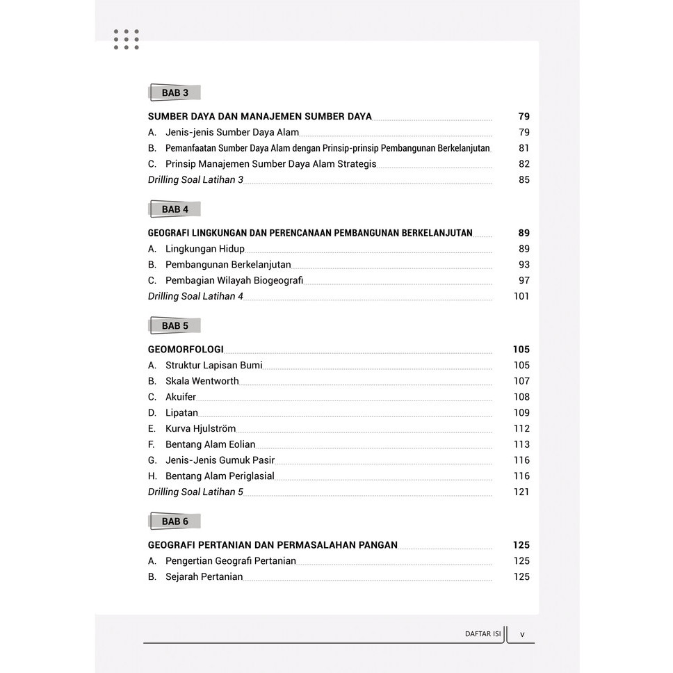 

Buku Paten Top Drilling Soal Terbaru Osn Geografi Sma Sederajat