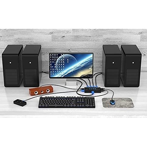 KVM SWITCH HDMI 4 PORT INPUT-1 PORT OUTPUT + USB 3 PORT