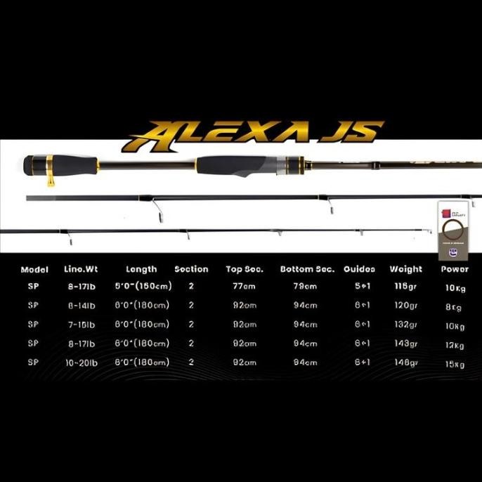 Joran Spinning Daido Alexa JS Terlaris