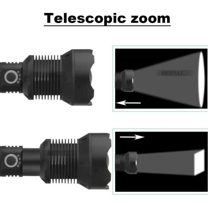 Senter LED XHP90.2 ZOOM - Senter Saja Tanpa Baterai Terlaris