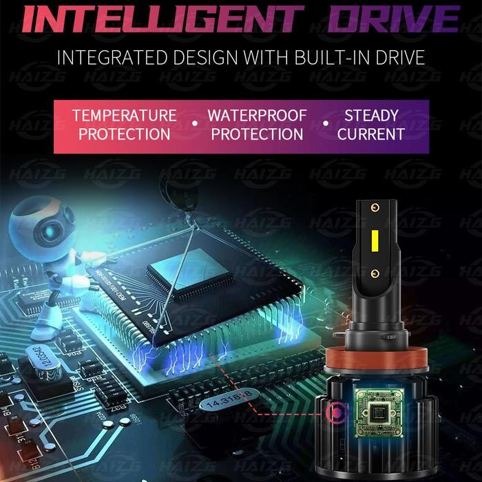 

SALE LAMPU LED S8 H4 H11 H8 H9 H16 9005 HB3 9012 HIR2 H1 H7 HEADLAMP FOGLAMP MOBIL CSP CHIPS TURBO