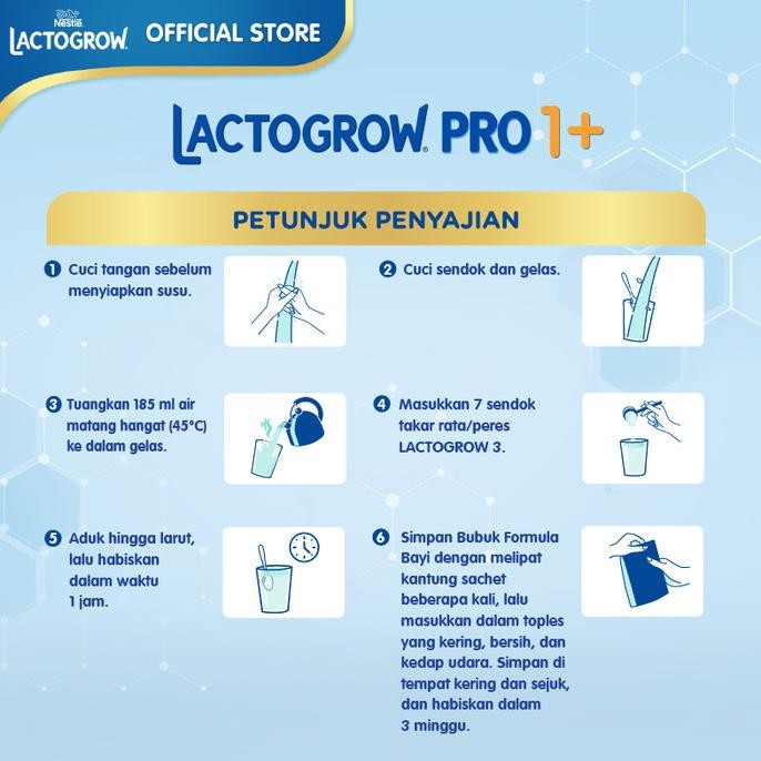 

Nestl Lactogrow Pro 1+ Plain Susu Anak 1-3 Tahun Box 735G