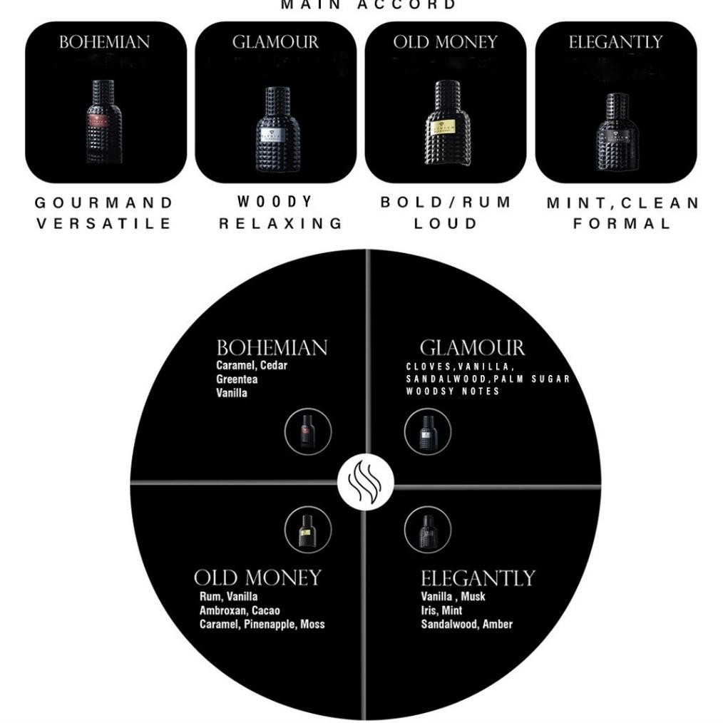 Ez23 Elysium Perfume 35 ML Luxury Collection BOHEMIAN | OLD MONEY | ELEGANTLY | GLAMOUR Vanilla Mura