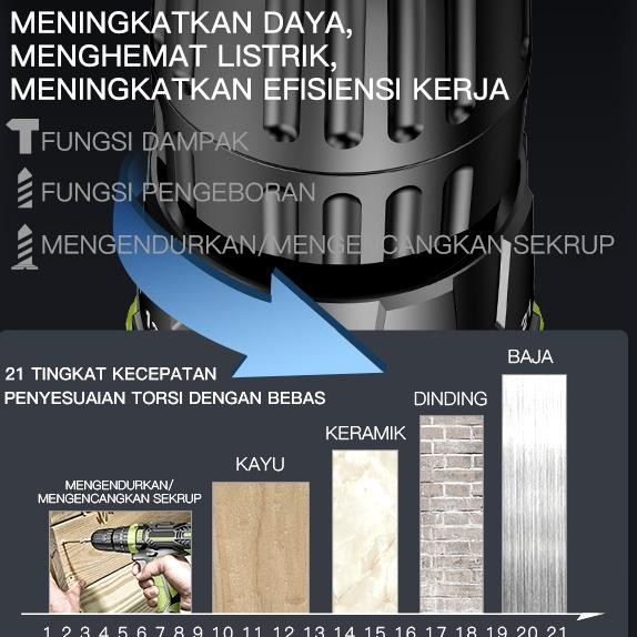 KLJ ZPER Bor Listrik Mesin Bor Bor Tanpa Kabel Bor Tangan Elektrik Drill Bor Impact Cordless ZP032 T