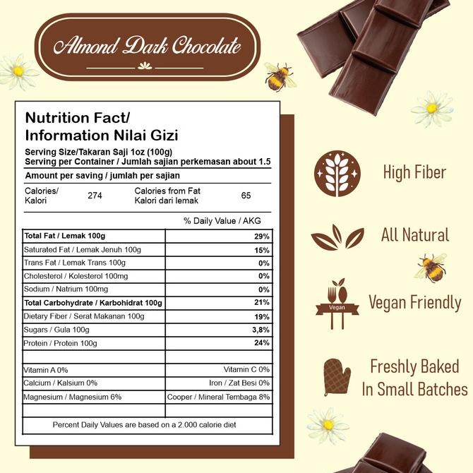 

Paket Verlin Granola Cluster