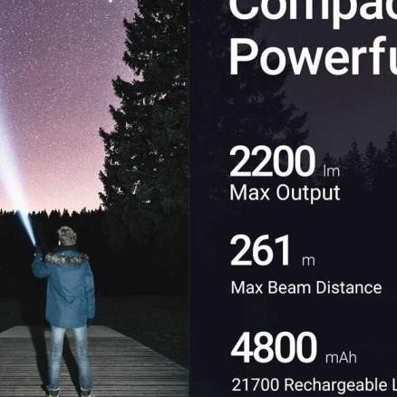 NexTool 4Tool Senter LED Flashlight Rechargeable 2200 Lumens - ED20 Terlaris