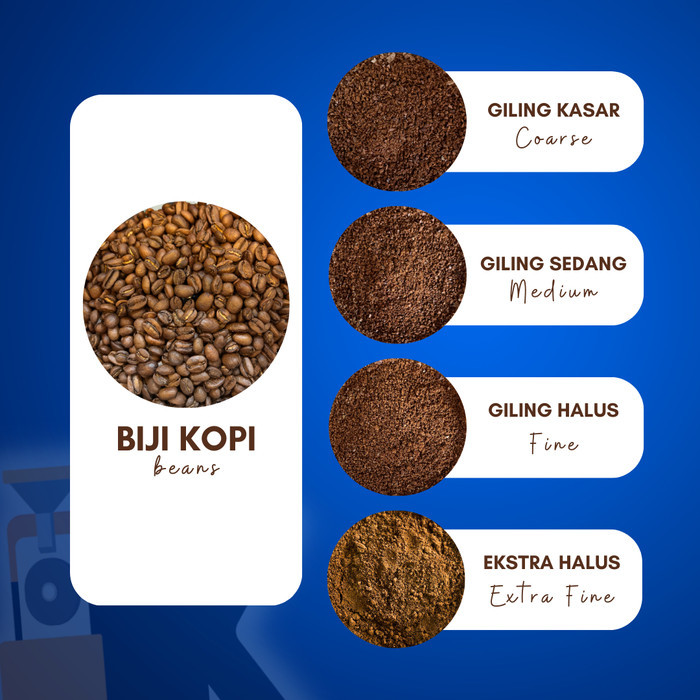 

250Gr Biji Kopi Toeku Blend 100% Arabika Untuk Kopi Susu
