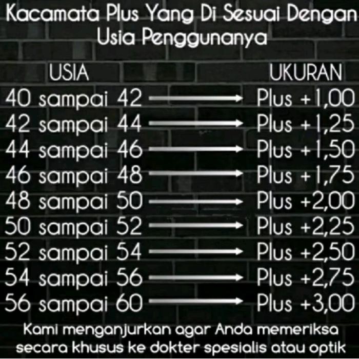 Kacamata Baca / Plus Frame Lentur / Lensa Photocromic Progresif & Lensa Blue-Ray Progresif ( Baca &