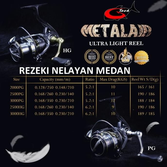 Reel G-TECH Metal Air 2500 / 3000 | Reel G-TECH Super Ringan