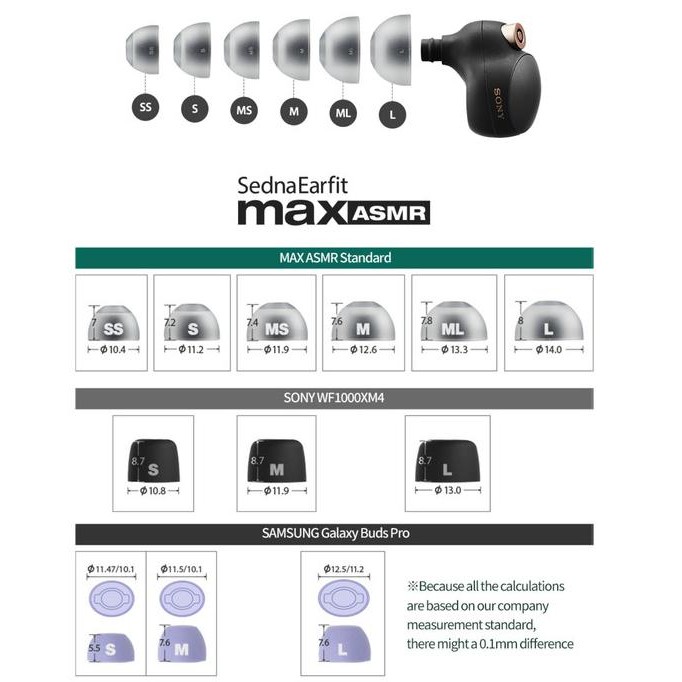 Grosir Azla Sednaearfit Max Asmr For Iem & Tws | Medical Silicone Eartips