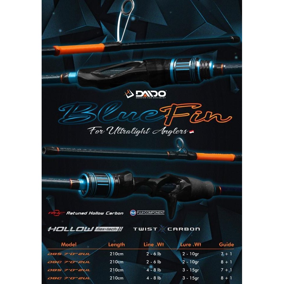 JORAN DAIDO BLUE FIN CASTING UL  210CM 2-4LB DAN 4-8LB