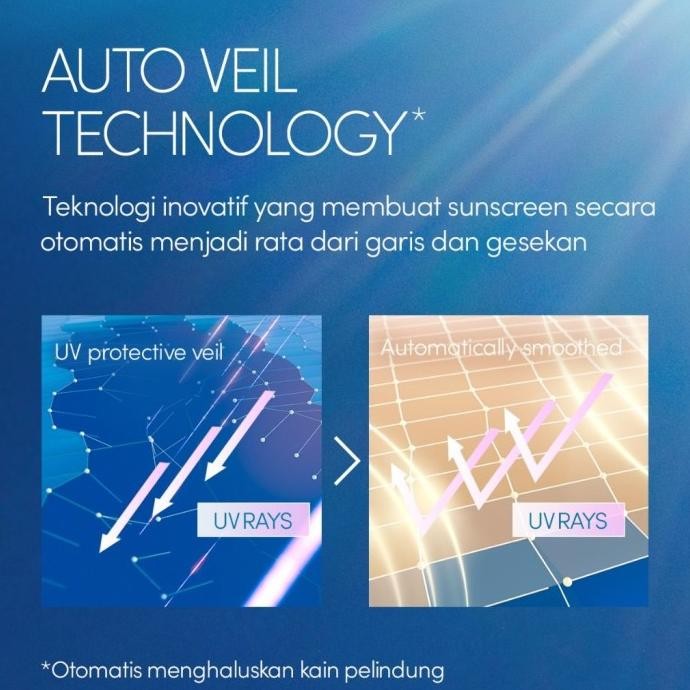 Anessa New Perfect UV Sunscreen Skincare Milk