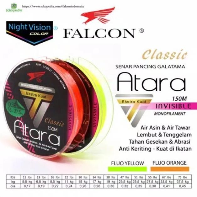 Senar Benang Tali Pancing Falcon Atara 150M Galatama