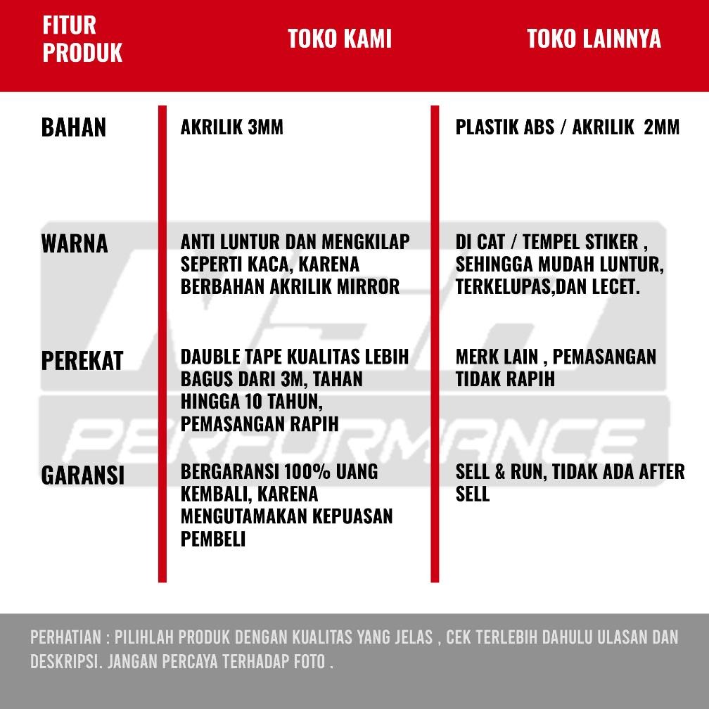 gha-68 NSA 1PCS Emblem Stayhumble BUKAN STIKER Stay Humble Sticker Timbul Racing Stayhumble Emblem M