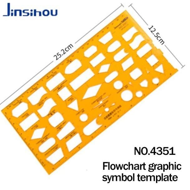 

Promo!! Jsh Ruler Flow Chart 4351