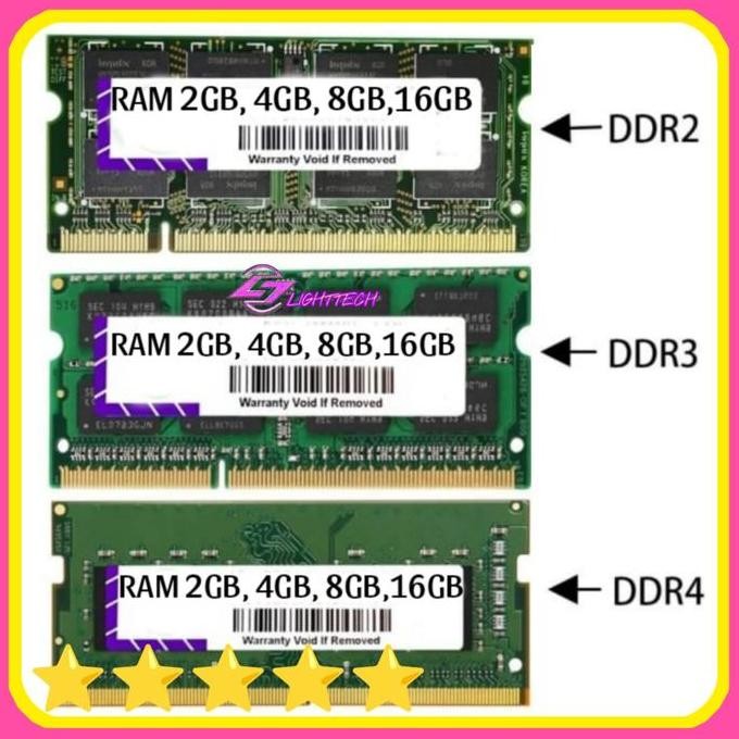 RAM 4GB UNTUK LAPTOP ACER ASPIRE E1-471 471G UPGRADE MEMORY NOTEBOOK 1904T