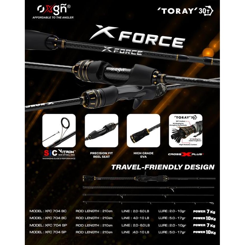 Grosir Joran Pancing Oxgn X Force Travel Rod Ul 704 2-6Lb | 4-10Lb | Joran Travel Rod Spinning Bait 