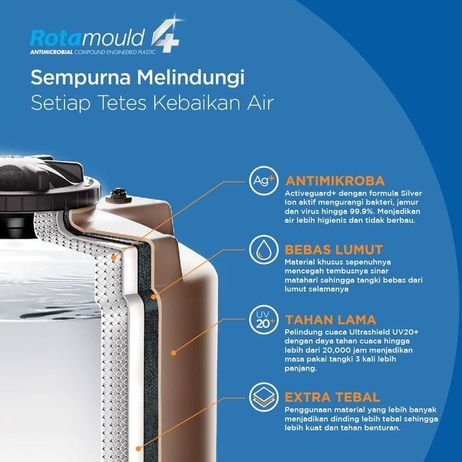 Penguin TB 55 / Toren Penguin 500 Liter / Tangki Air Penguin 500 Liter murah