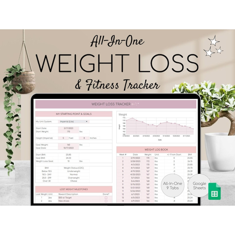 Weight Loss Planner AIO - Google Spreadsheet - Fitness Tracker - Meal Planner - Calorie Tracker