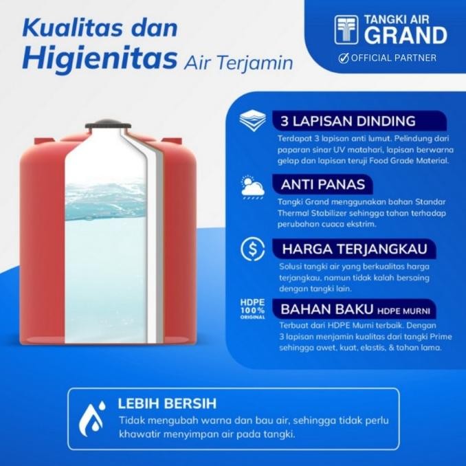 Spesial Toren Tangki Tandon Air Tedmond Grand Prime Premier 500 Liter