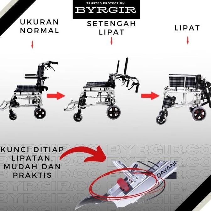 BYRGIR Wheelchair Travel Kabin Pesawat Kursi Roda Lipat Ringan Mini Simple Praktis