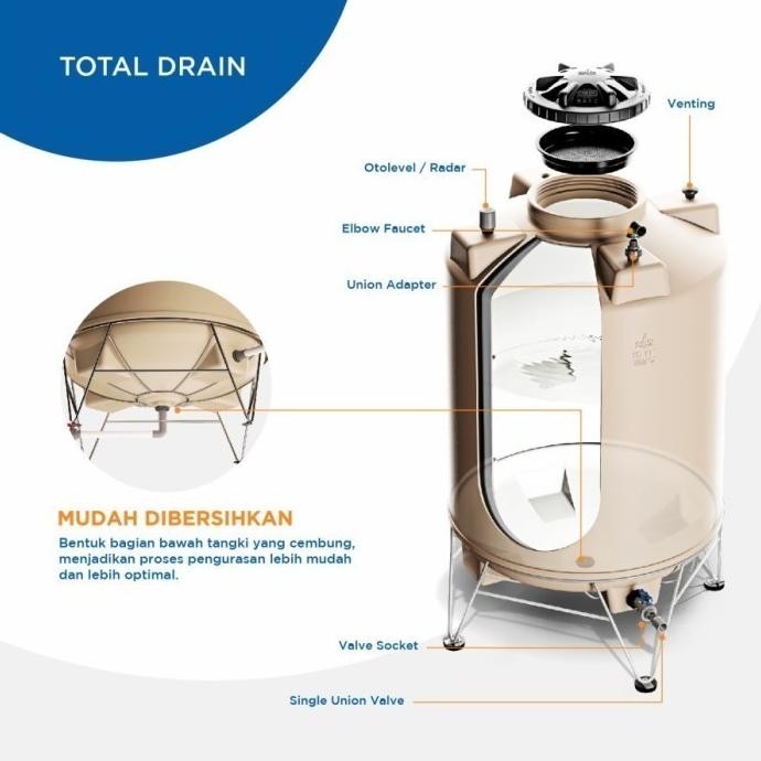 Penguin Tangki | Toren TD60 | Tandon Air TD 60 600 liter