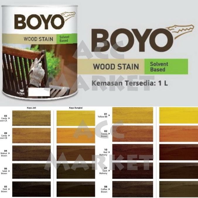 Miliki Cat Kayu Plitur Boyo Wood Stain Mebel Pintu Kusen