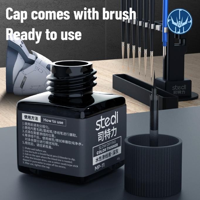 Termurah Ready Stock STEDI Modeling Panel Line Accent Gundam - Panel Liner