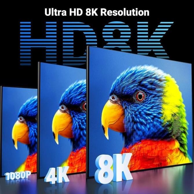 Ugreen Kabel Hdmi 8K To Hdmi 2.1 Vga 4K 120Hz 60Hz Ultra Speed Hdcp2.2 Monitor Original 100% Resmi 1
