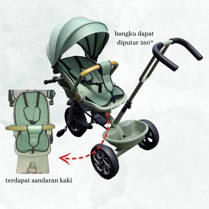 Promo Sepeda Anak Roda 3 Tricycle Bayi Roda Tiga Sepeda Trike Stroller Dorong Lipat Musik Dorongan U
