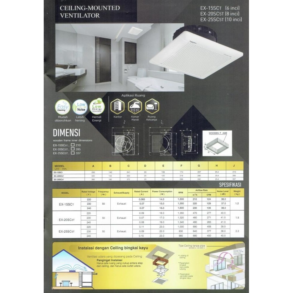 Mitsubishi 20Sc5T Exhaust Fan Plafon 8" 20 Cm [Grab/Gojek Medan] New Stok