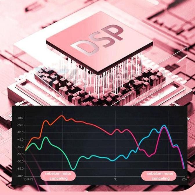 Sale (Cod) Winland Speaker Bluetooth Karaoke 2 Mic 1 Set Portable Mini Speaker Bluetooth Bass Wirele