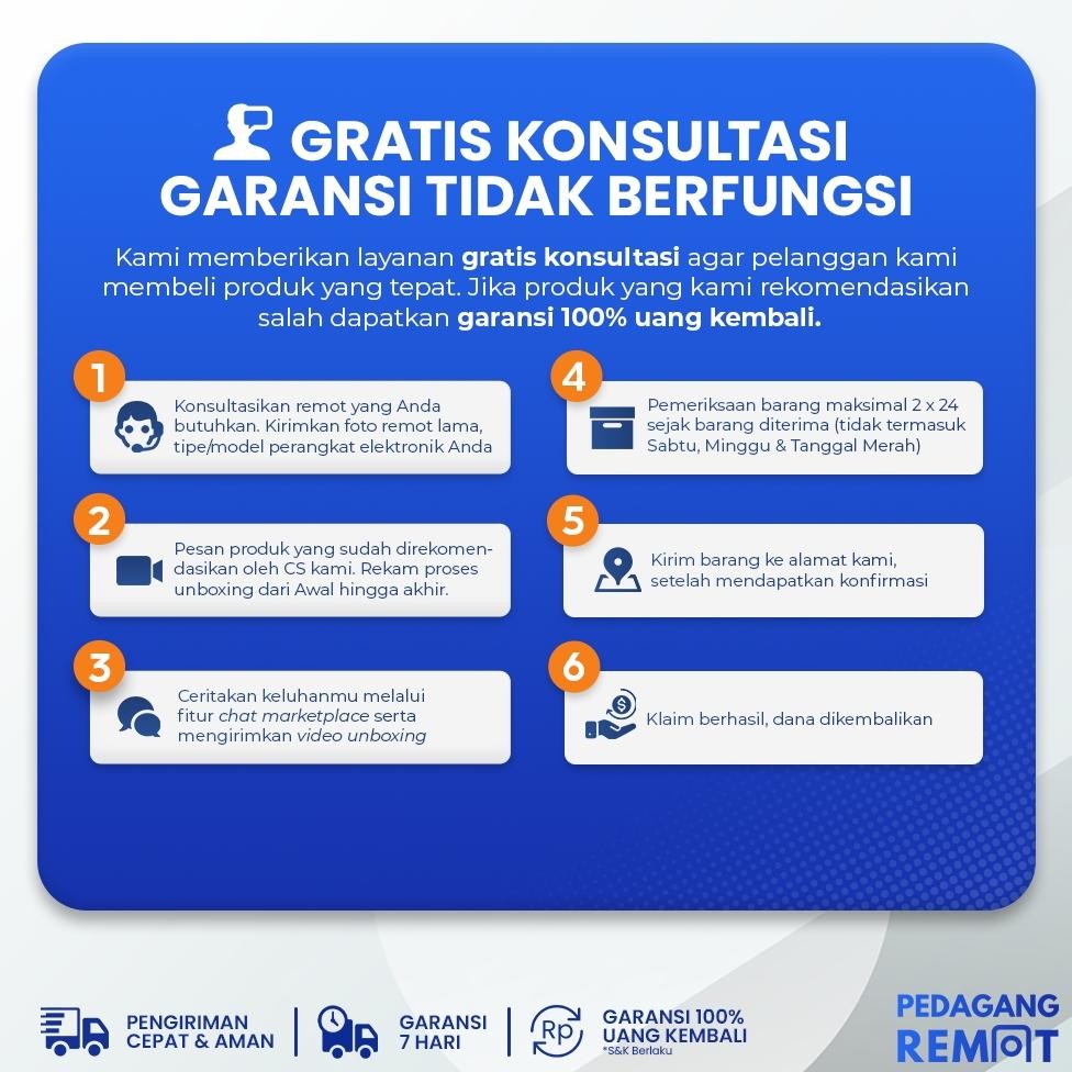 

Vd08 Ekstra Plastik Bubble (Bubble Wrap) Untuk Packing Tambahan