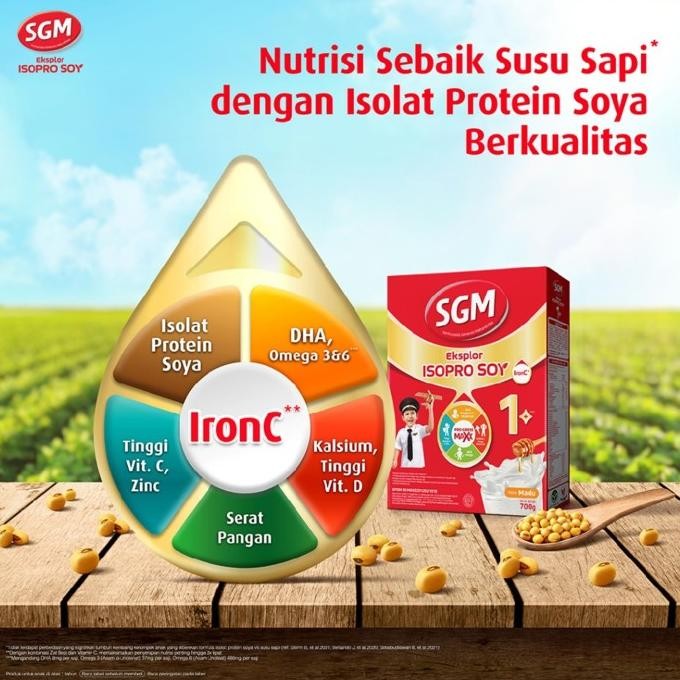 Grosir Sgm Eksplor Isopro Soy 1+ Susu Anak 700 G