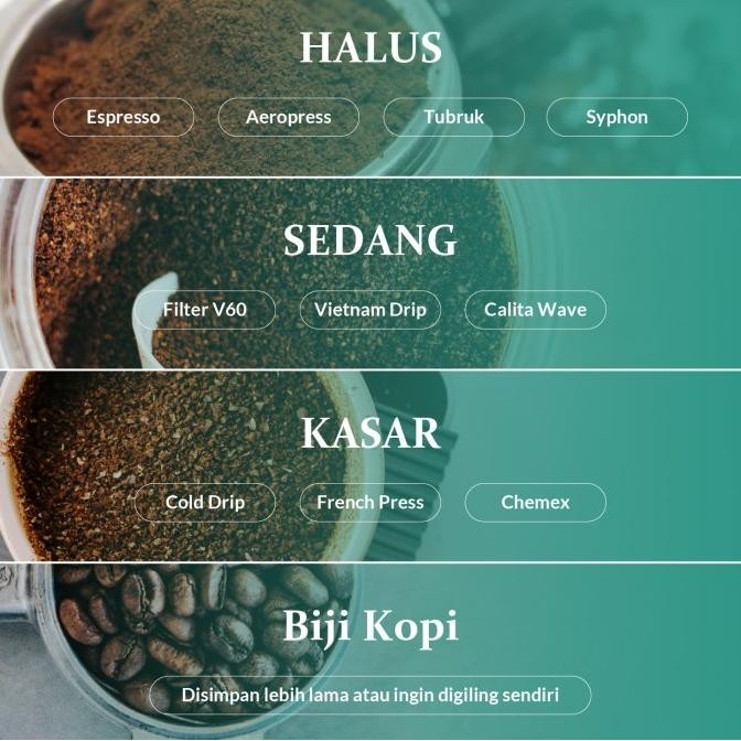 

Sale Kopi Robusta Gayo Aceh Sumatera Coffee Beans Espresso Biji Bubuk 500Gr