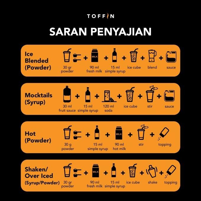 

Grosir Tfn Frappe Earl Grey Tea - Bubuk Minuman Teh Earl Grey