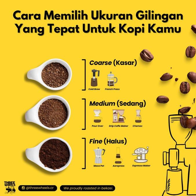 

Sale Kopi Arabika Karo Flower (200Gr)